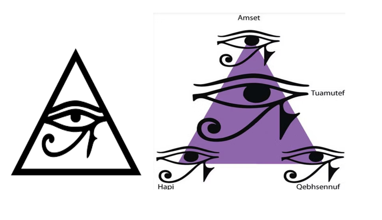 4.Göz Aktivasyonu 1 Aşama 