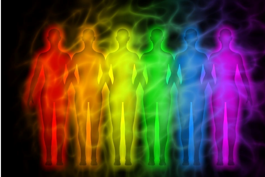 Çok Boyutlu Benlikler Uyumlaması 